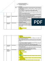 Indicaciones Generales Asignatura Aprendizaje