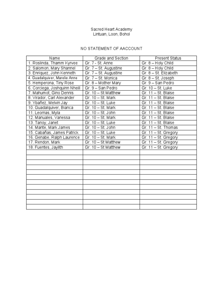 Student roster showing previous and current grade levels and homeroom
