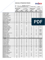 Summary of Quarterly Grades: Region Division School Name School Id