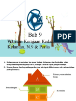 Bab 9 Warisan Kerajaan Kedah, Kelantan, Negeri Sembilan Dan Perlis
