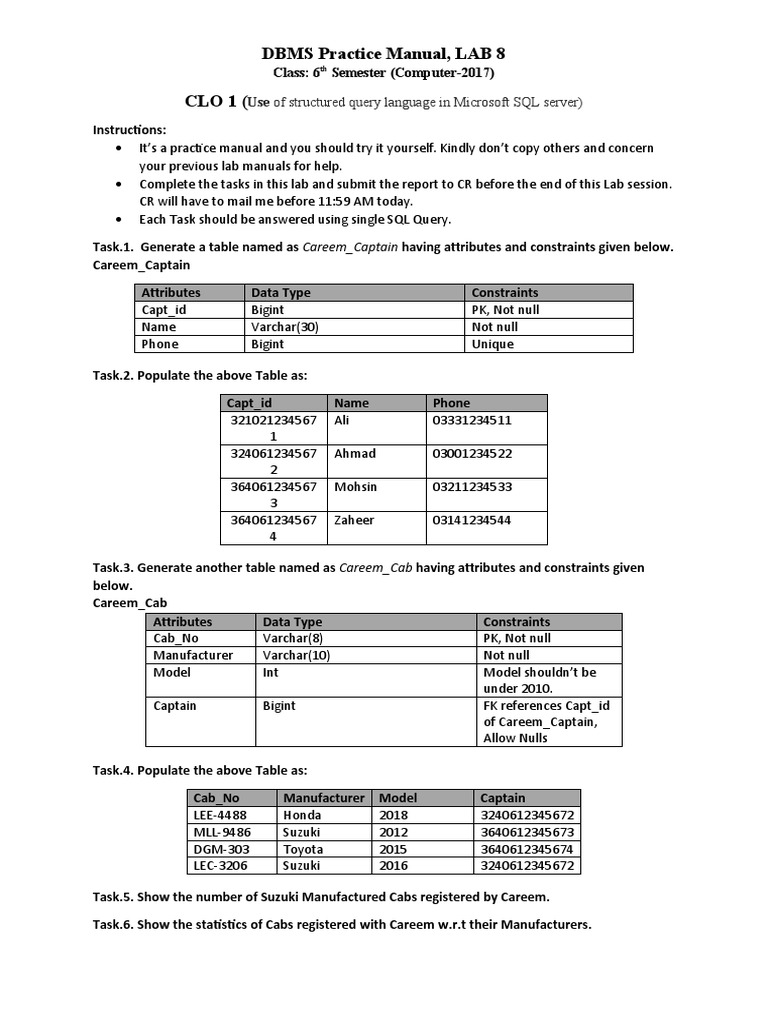 SQL Lab Manual for Careem Database Tasks | PDF | Sql | Data