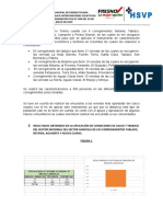 Analisis de Los Resultados Figura 1