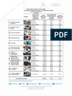 Tabla-Salario-Minimo-2020.pdf