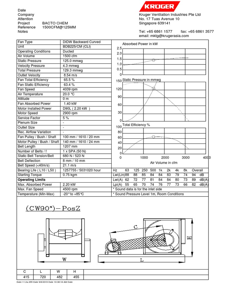 Ahu-1, 1500CFM | PDF | Belt (Mechanical) | Mechanical Engineering