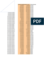 Base de Datos (Version 1)