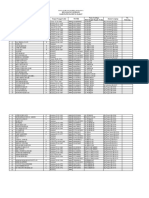 Data Guru Ngaji Kecamatan Lembang