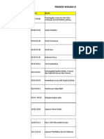 Rundown & Layout