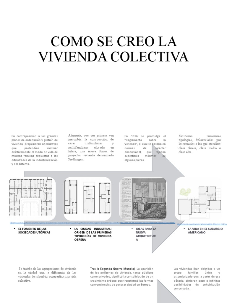 Evolución de la Vivienda Colectiva | PDF | Revolución industrial ...