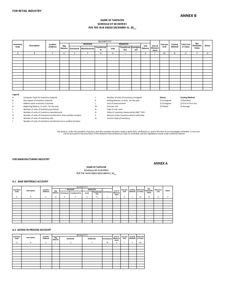 Inventory Schedule Formats for RMC 57-2015 | PDF | Inventory | Supply ...