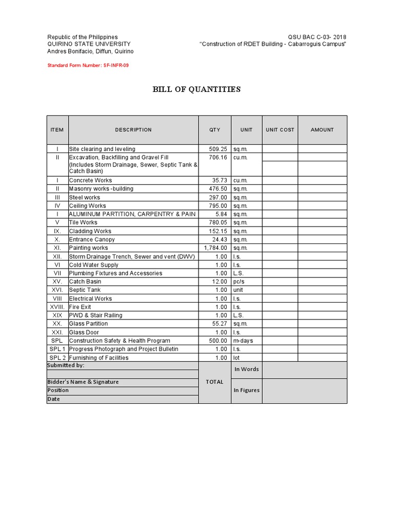 QSU Building Construction Bill of Quantities | PDF | Storm Drain | Cost