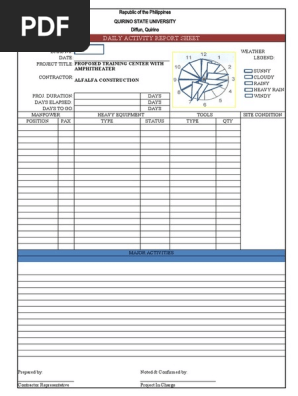 DAILY ACTIVITY REPORT
