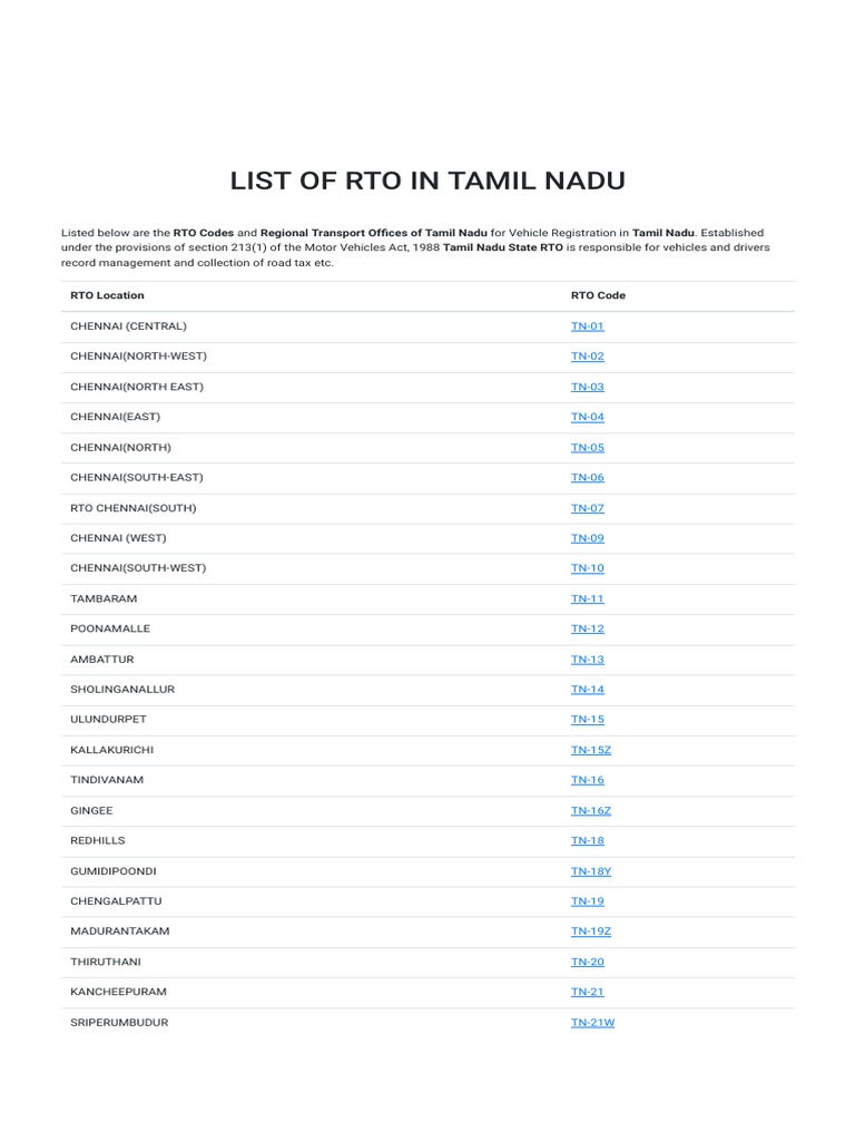 Tamil Nadu Vehicle Registration RTO Codes RTO in Tamil Nadu Tamil