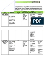 Course Online Delivery Plan