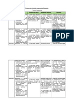 Evidencia Material Entregado y Reuniones para COMPARTIR