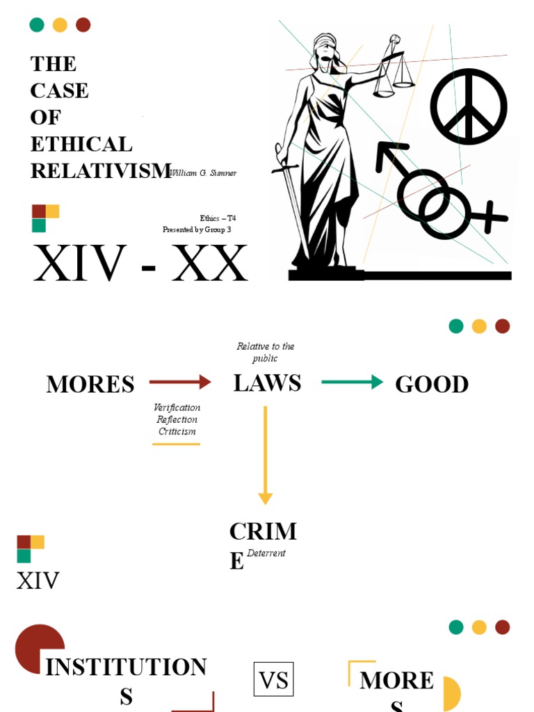 THE Case OF Ethical Relativism: Xiv - XX | PDF | Morality | Metaphysics ...