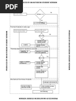 Sketches Model PDF