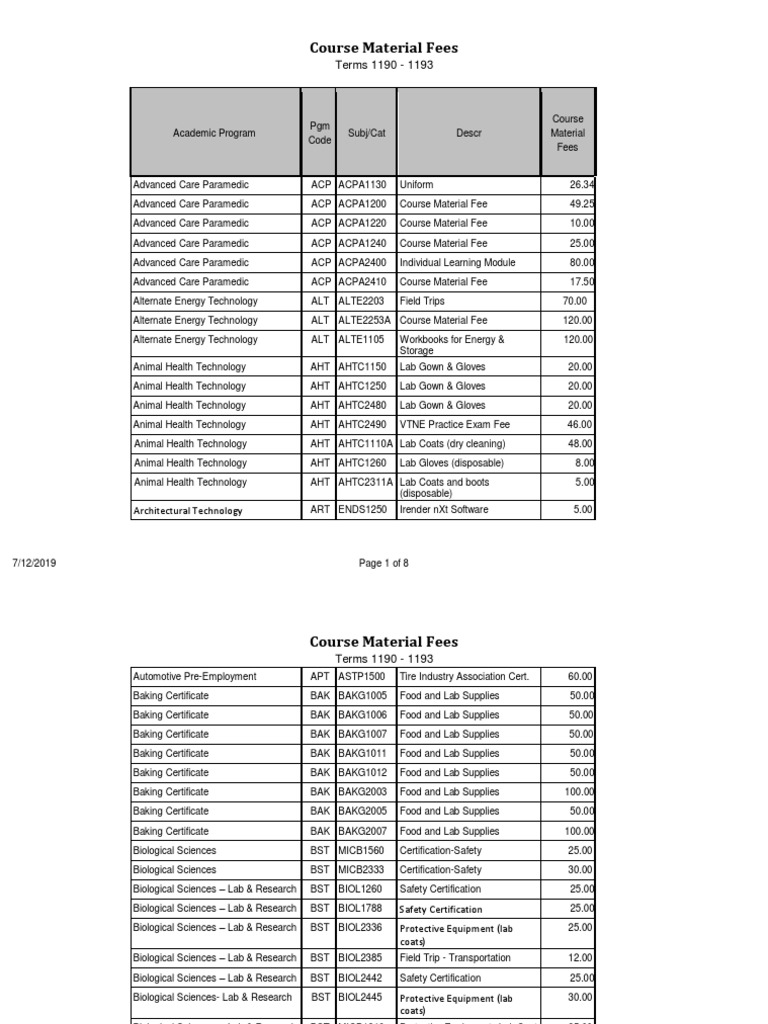 Course Material Fees Terms 1190 1193 PDF Nature