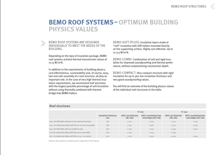 BEMO Roof Systems Overview | PDF | Building Insulation | Roof