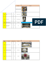 ZTE - BOM Data Guidance