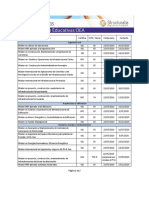 Becas OEA-STR 2019 Mayo