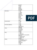 Pandas Functions