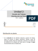 Distribución en planta y sus principios