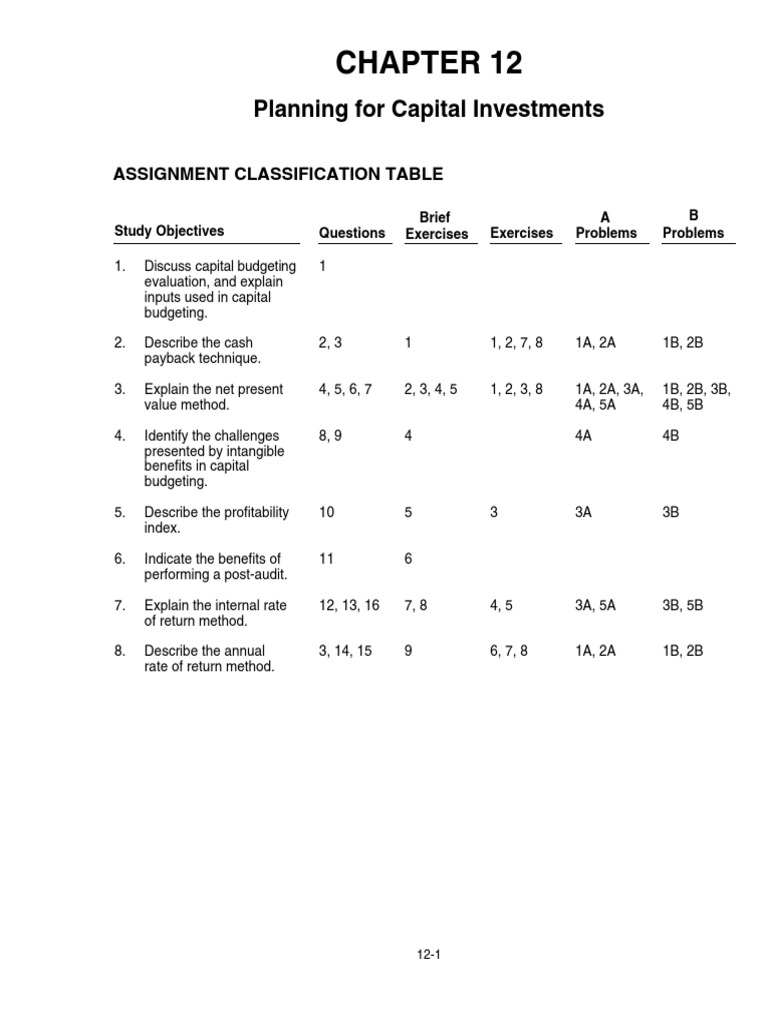 ch012 Capital Budgeting PDF | PDF | Net Present Value | Internal Rate ...