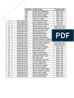 SR No. PRN No./Application Form No Student Name Company Name