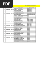 FINAL YEAR STUDENT ABAD