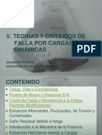 2015 Fatiga PDF