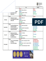 Table_of_Tenses.pdf