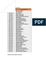 Daftar Rumah Sakit Rujukan