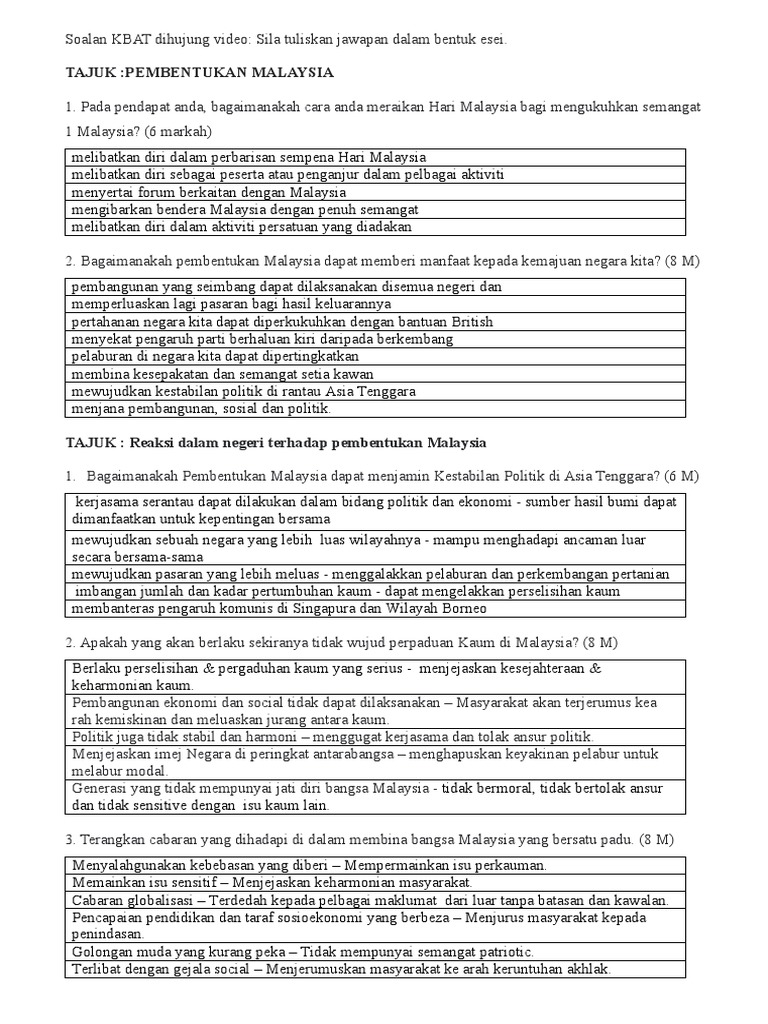Soalan Kbat Tajuk Pembentukan Malaysia Pdf