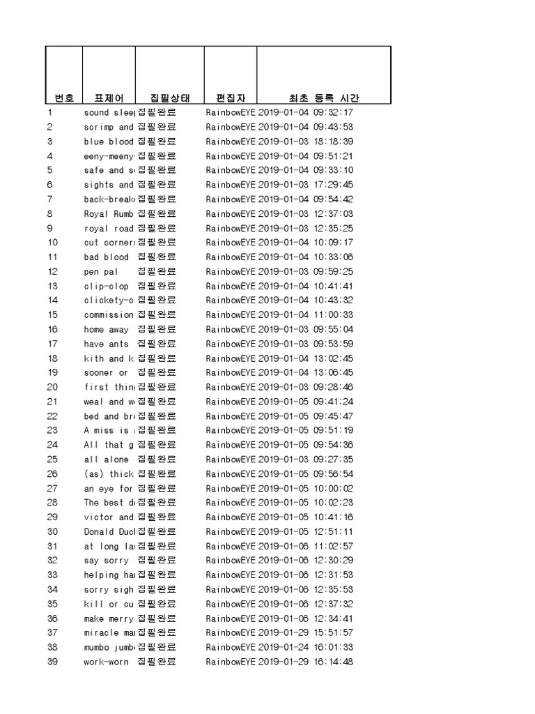Lists of Rhymes and Alliteration | PDF | Nature, image size:768x1024