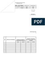 Unit Simrs: Kebutuhan Anggaran Pelatihan SDM Unit Simrs DI RSUD SINJAI 2019 - 2023