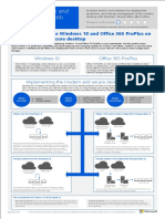 Deploy A Modern and Secure Desktop With Microsoft: Windows 10 Office 365 Proplus