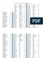 Listado Sede 15 1 PDF