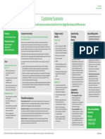 Veeam PP Veeam Enhanced NAS Backup Scenario Card