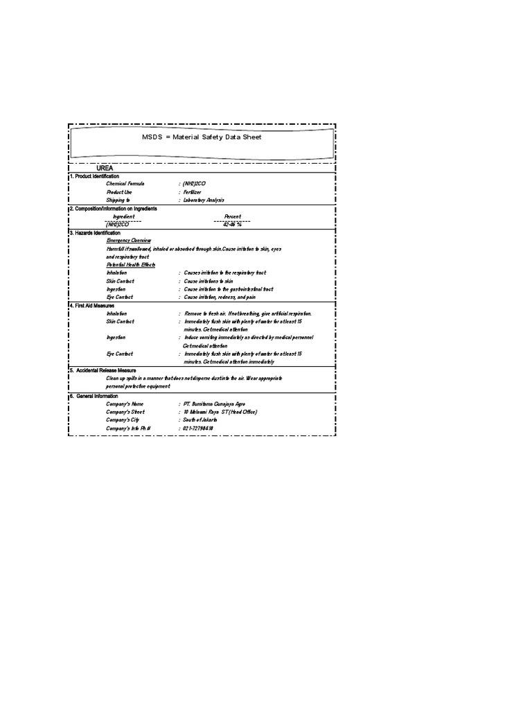 MSDS Fertilizer and Herbisida PDF Personal Protective Equipment