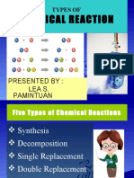 Petrochemical Reaction