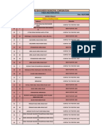 Mira Bhayander Municipal Corporation: Today's Positive Cases