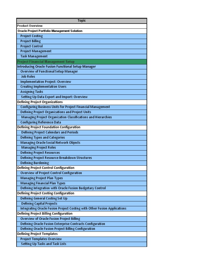 Oracle Fusion Project Management Guide | PDF | Project Management ...