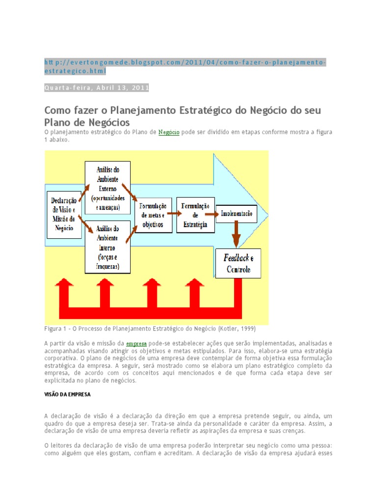 Planejamento Estratégico do Negócio | PDF | Análise SWOT | Marketing