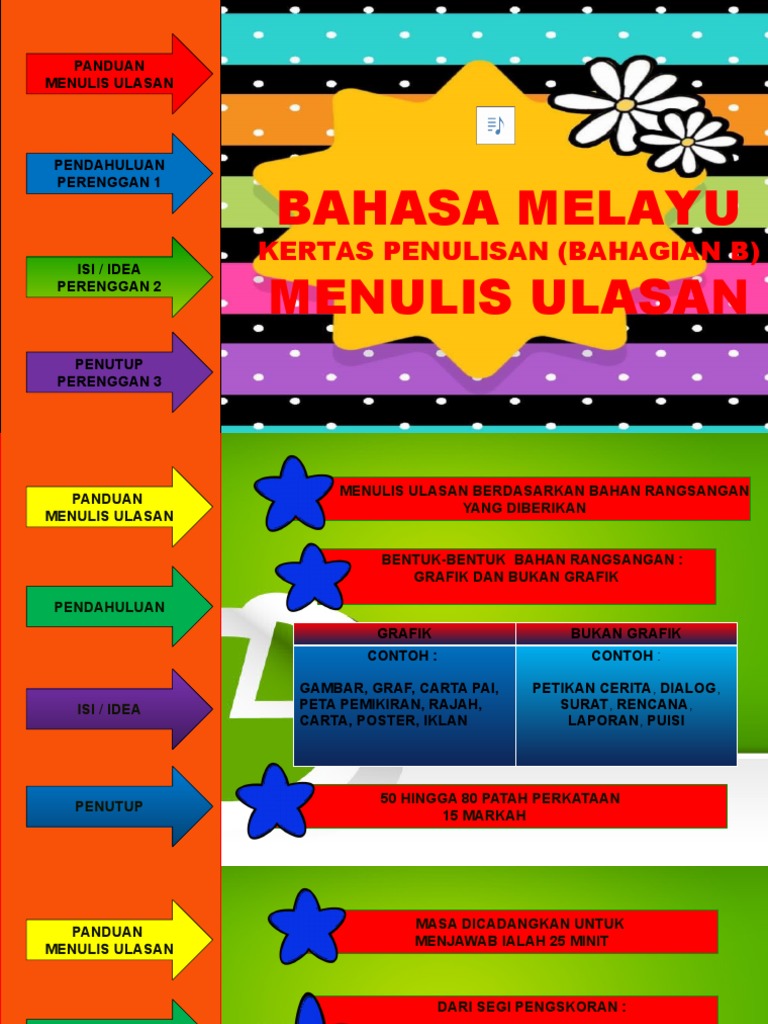 Slide Ulasan Pdf