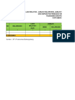 Format Permohonan Data Kependudukan