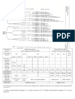 tablas clasicicacion de suelos.docx