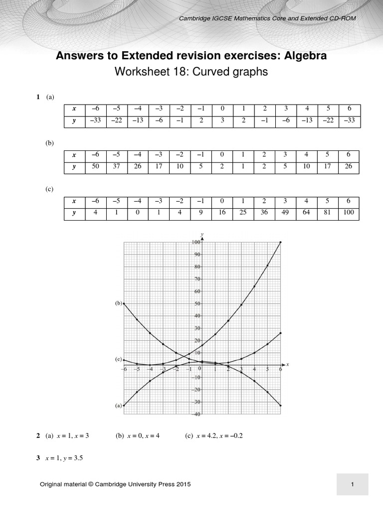 Answers To Extended Revision Exercises: Algebra: Worksheet 18: Curved ...