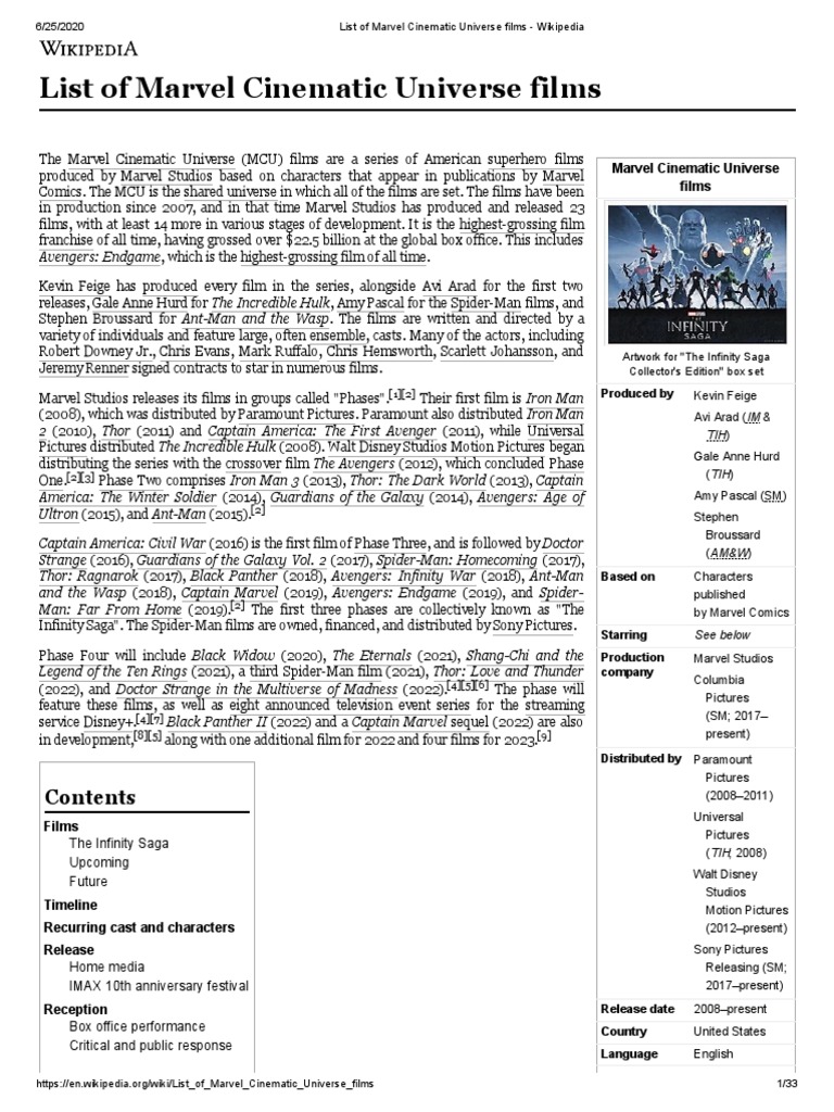 LIST OF MARVEL CINEMATIC UNIVERSE FILMS visual data 3