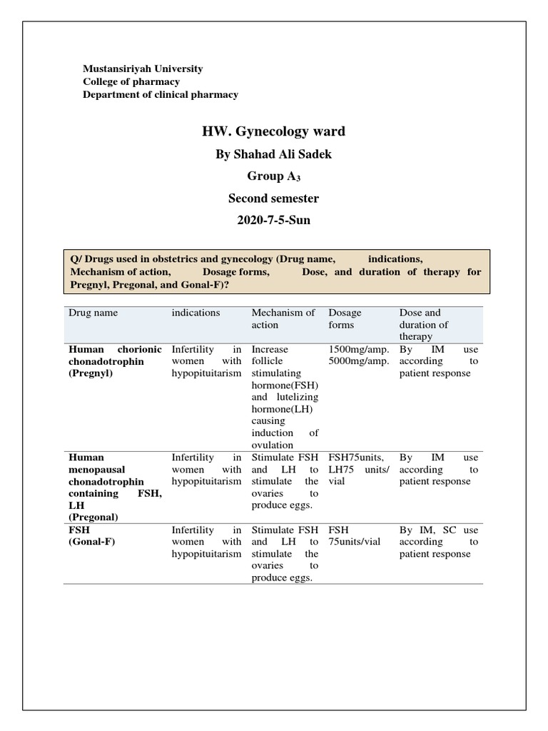 Drugs Used in Gynecology | PDF