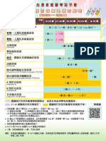 2020 21年成人預防接種建議時程表